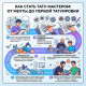 Как стать тату мастером?